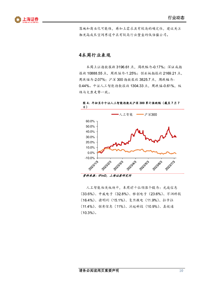 上海证券：人工智能主题周报：人工智能基础设施不断演进，软硬件创新应用高质量发展_第10页