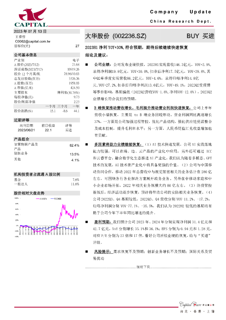 群益证券：大华股份（002236）-2023H1净利YOY+30%，符合预期，期待后续继续快速恢复