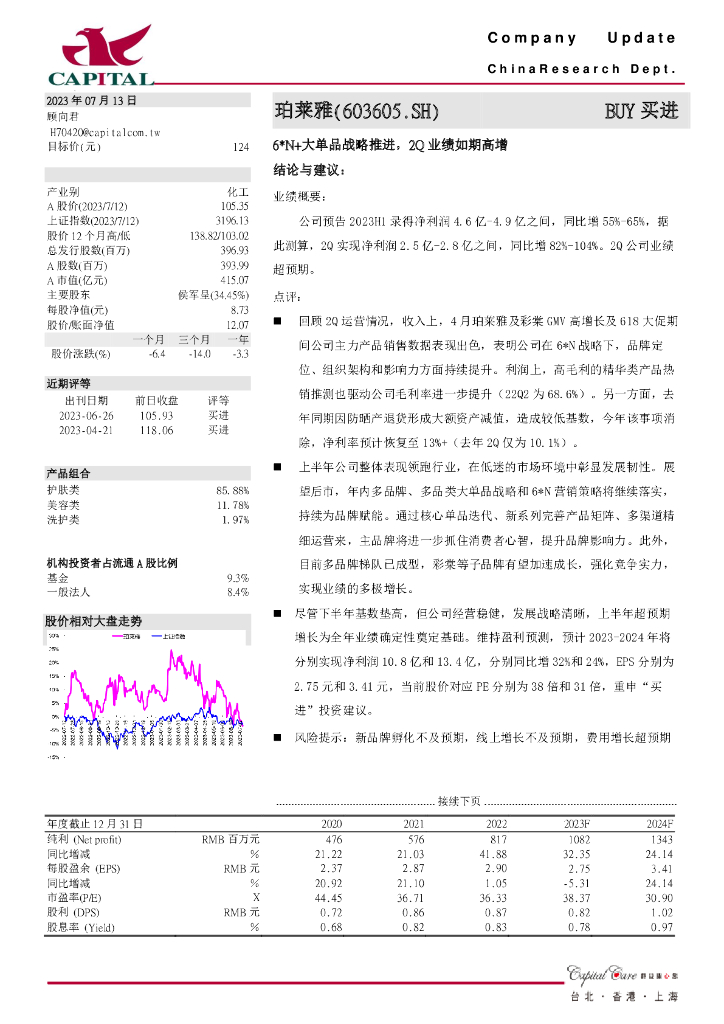 群益证券：珀莱雅（603605）-6*N+大单品战略推进，2Q业绩如期高增