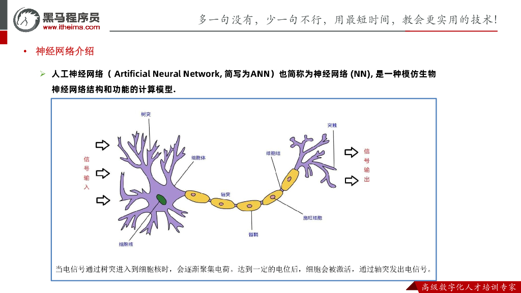 黑马程序员：ChatGPT原理_第7页