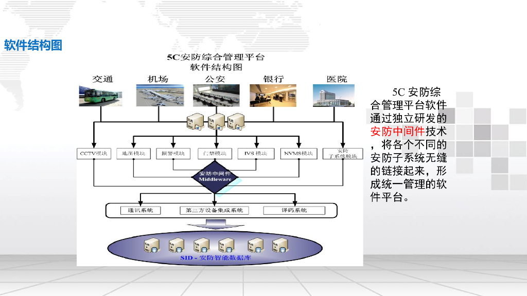5G智慧安防综合管理平台解决方案_第7页