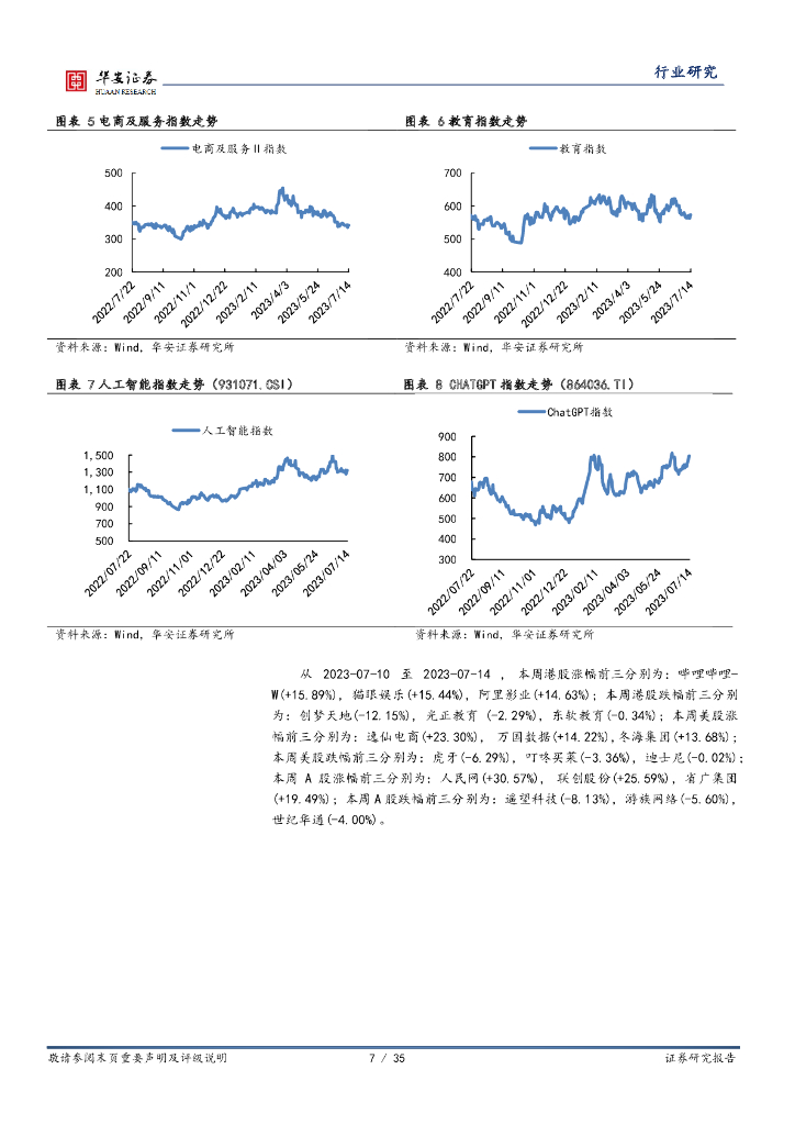 华安证券：互联网传媒行业周报：生成式人工智能服务暂行办法发布，国家发改委推动平台经济发展_第7页