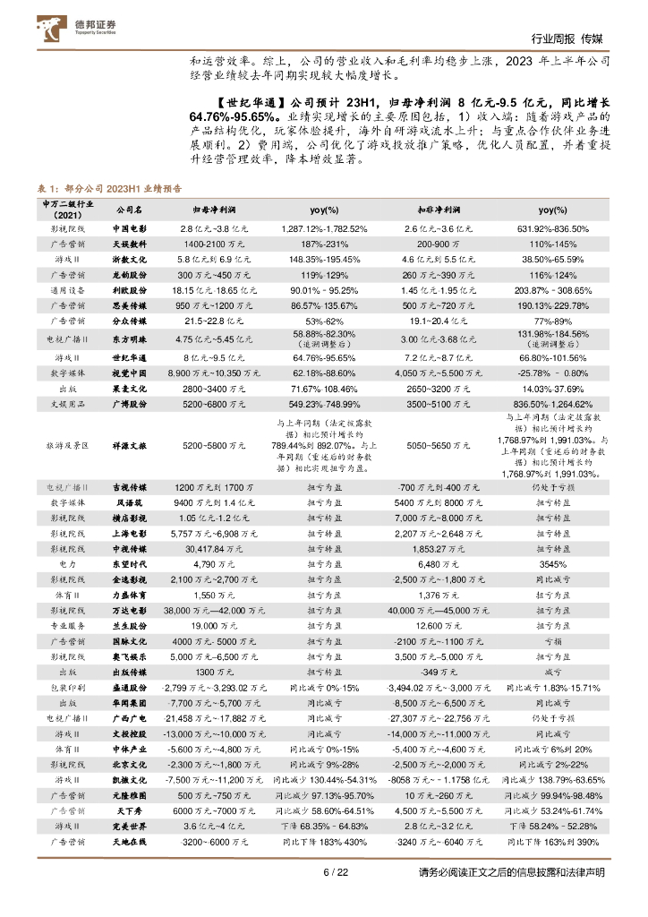 德邦证券：传媒互联网行业周报：《生成式人工智能服务管理暂行办法》重视数据鼓励应用；关注业绩预告超预期企业_第6页