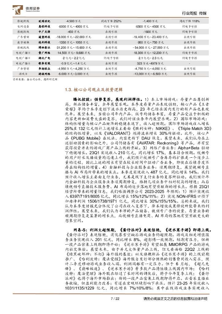 德邦证券：传媒互联网行业周报：《生成式人工智能服务管理暂行办法》重视数据鼓励应用；关注业绩预告超预期企业_第7页