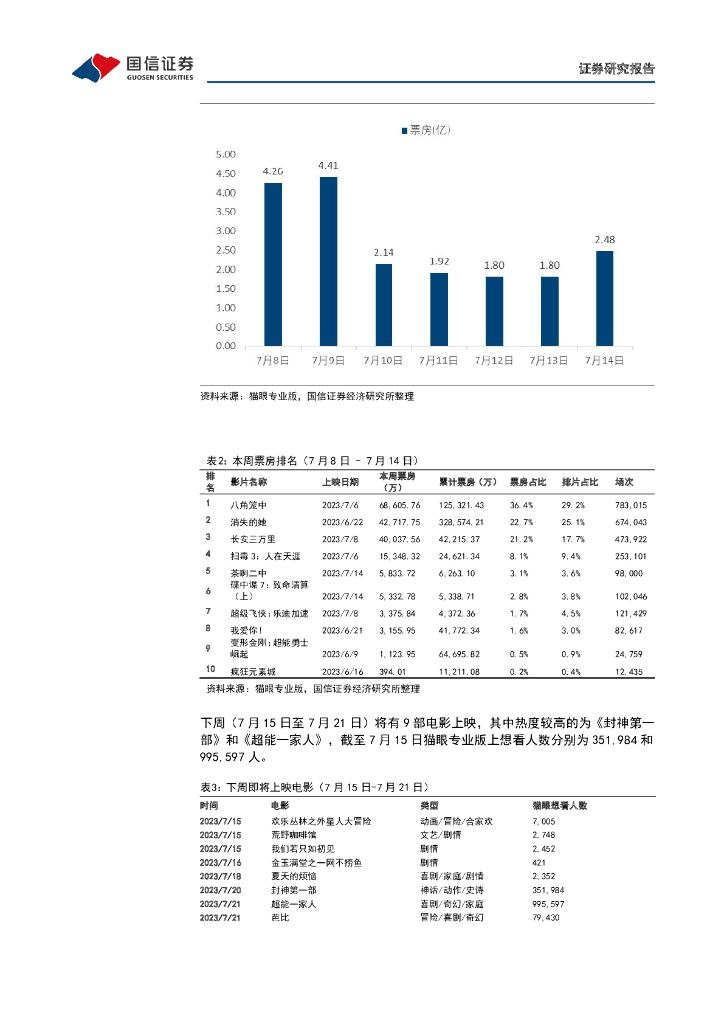 国信证券：传媒互联网周报：《生成式人工智能服务管理暂行办法》发布，AIGC应用大时代启航_第7页