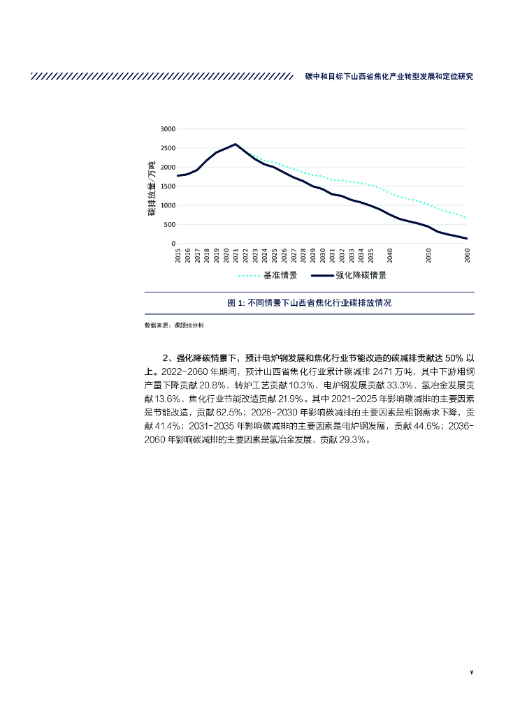 自然资源保护协会：碳中和目标下山西省焦化产业转型发展和定位研究_第7页