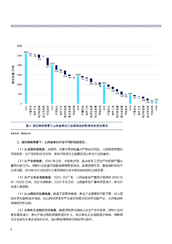 自然资源保护协会：碳中和目标下山西省焦化产业转型发展和定位研究_第8页