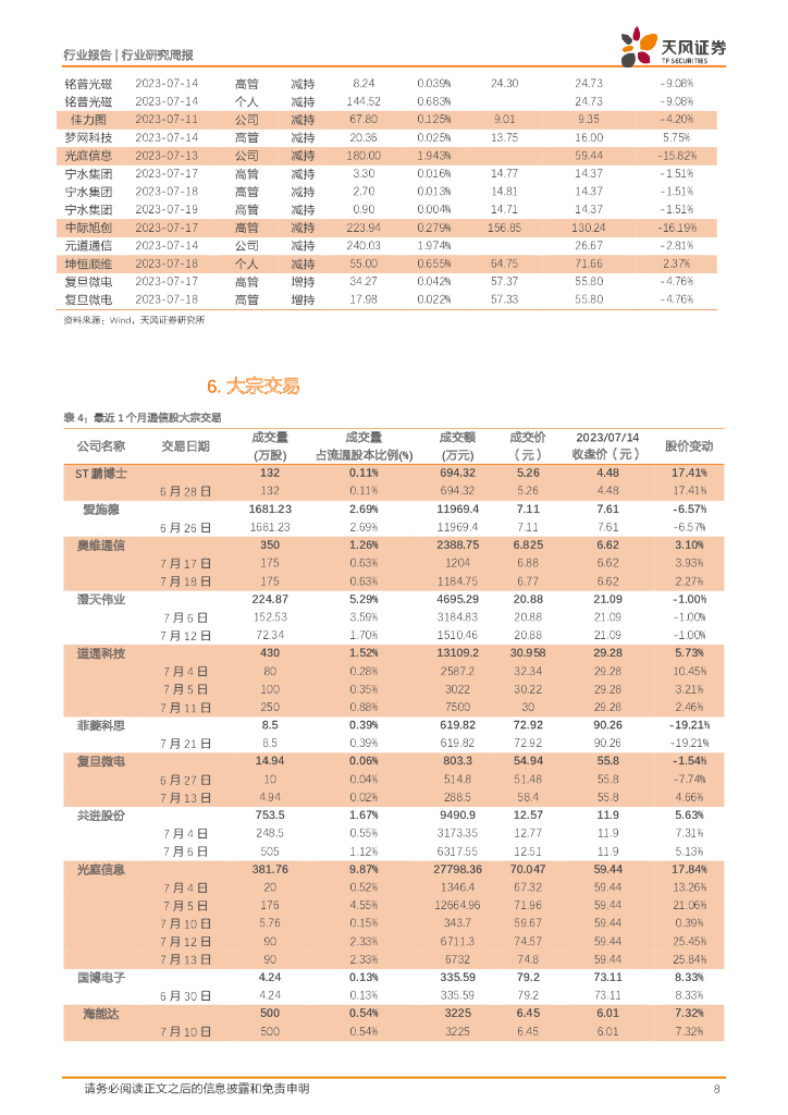 天风证券：通信行业研究周报：人工智能发展日新月异；5G消息规模应用有望加速_第8页