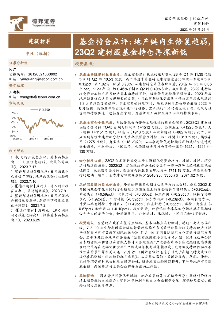 德邦证券：建筑材料基金持仓点评：地产链内生修复趋弱，23Q2建材股基金持仓再探新低