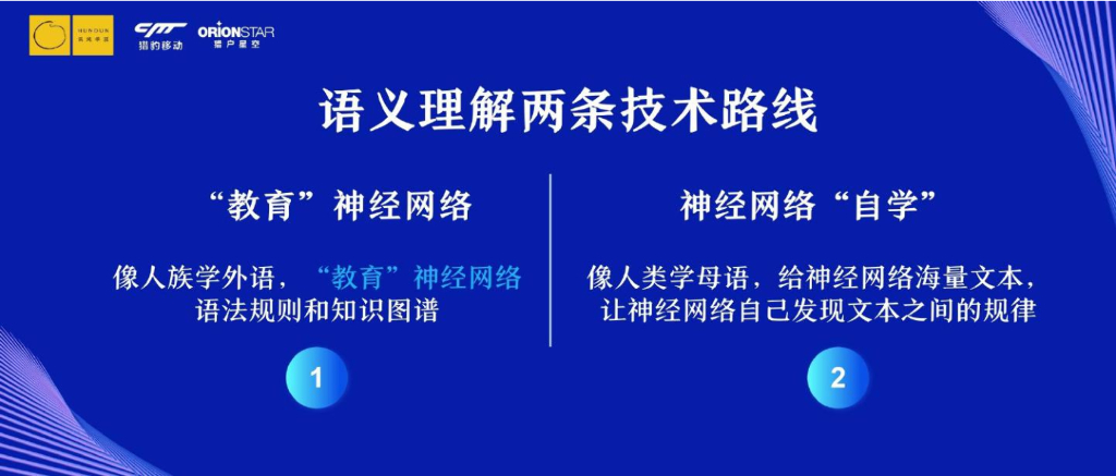 猎豹移动（傅盛）：ChatGPT时代如何创业_第6页