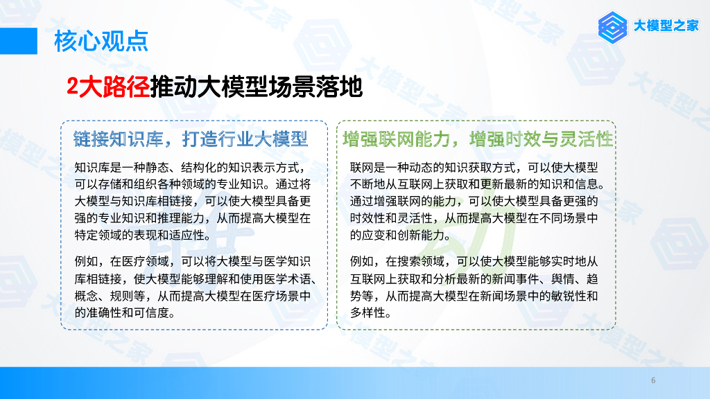速途网：人工智能大模型产业创新价值研究报告_第6页