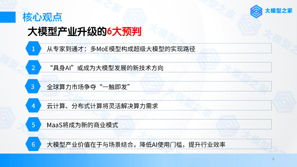 速途网：人工智能大模型产业创新价值研究报告_第9页
