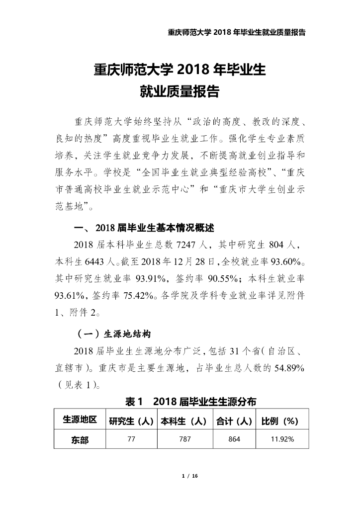 重庆师范大学2018年毕业生就业质量报告