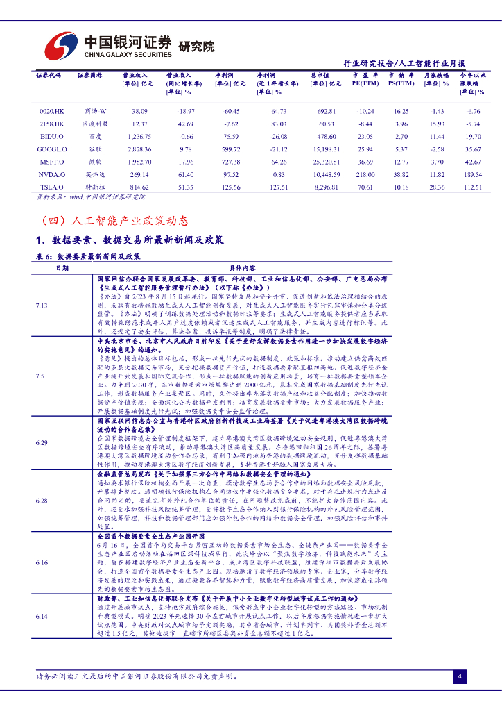 中国银河：人工智能行业月报：AI回调近尾声，大模型竞争加剧，AI+应用有望加速_第6页