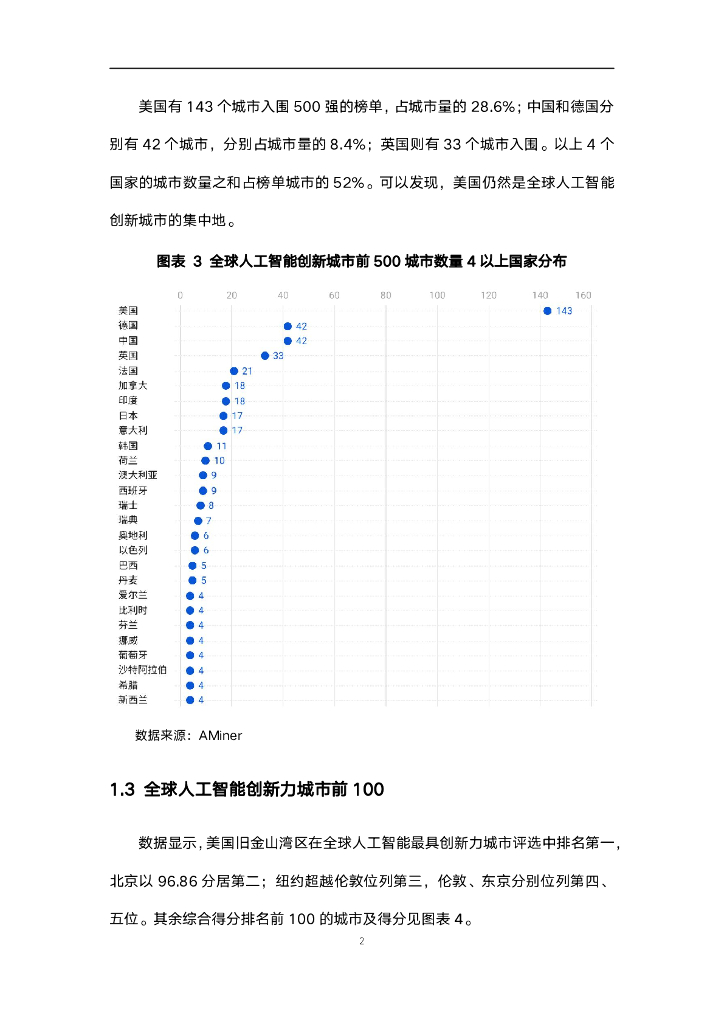 智谱AI：2023全球人工智能最具创新力城市500强分析报告_第9页