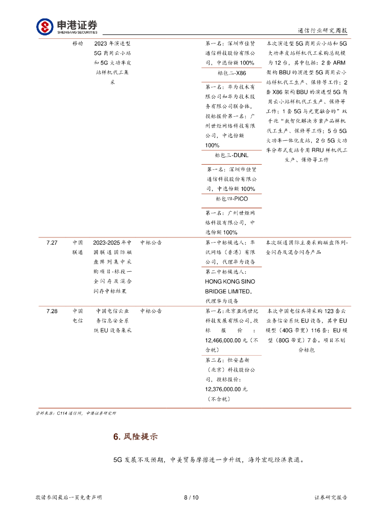 申港证券：通信行业研究周报：国内智能手机出货降幅收窄 ChatGPT安卓版正式上线_第8页