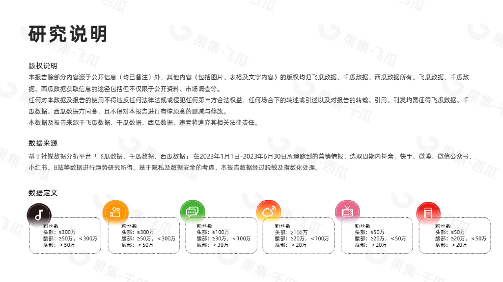 果集行研：2023年H1新茶饮品牌跨界联名营销分析_第3页