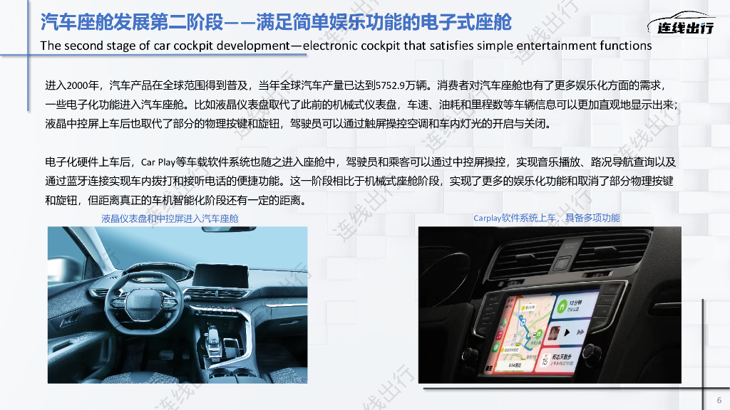连线出行：2023智能座舱产业洞察报告_第6页