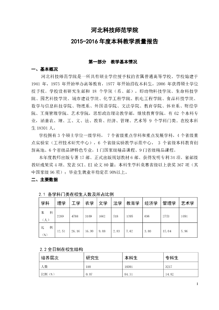 河北科技师范学院2015--2016年度教学质量年度报告