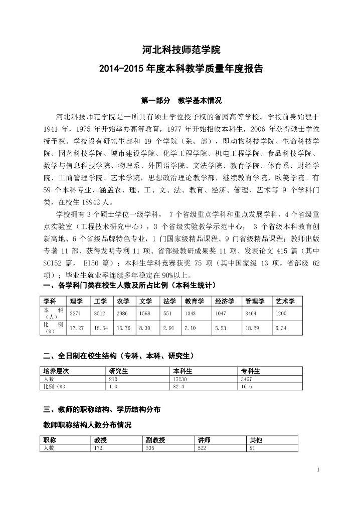 河北科技学院2014--2015年学校教学质量年度报告
