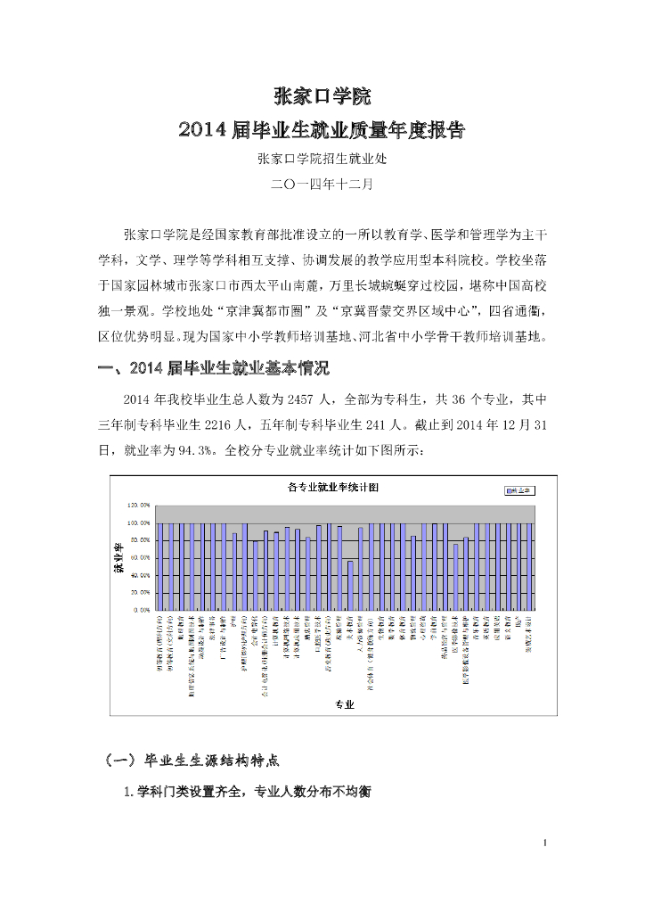 张家口学院2014年度毕业生就业质量报告
