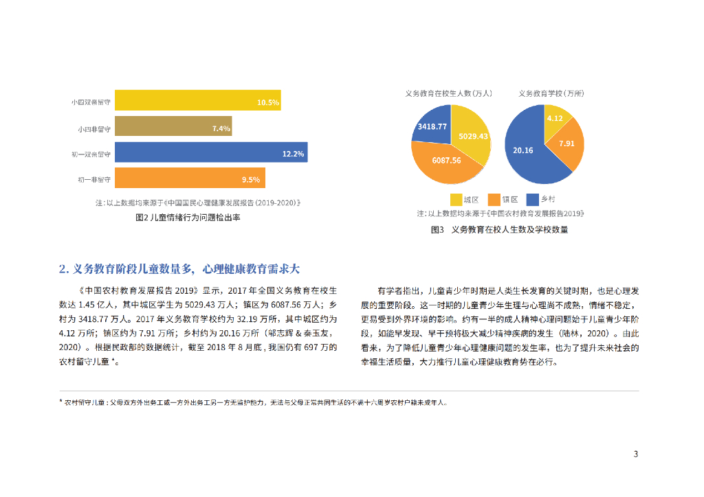 日慈公益基金会：儿童心理健康教育公益领域扫描报告_第9页