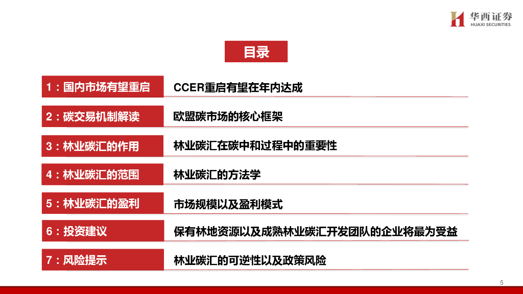 华西证券：轻工碳中和系列专题（4）：CCER重启稳步推进，林业碳汇总汇篇_第6页