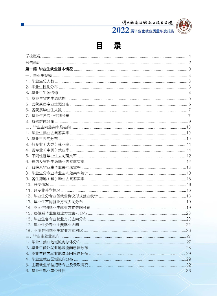 河北轨道职业技术学院2022届毕业生就业质量年度报告