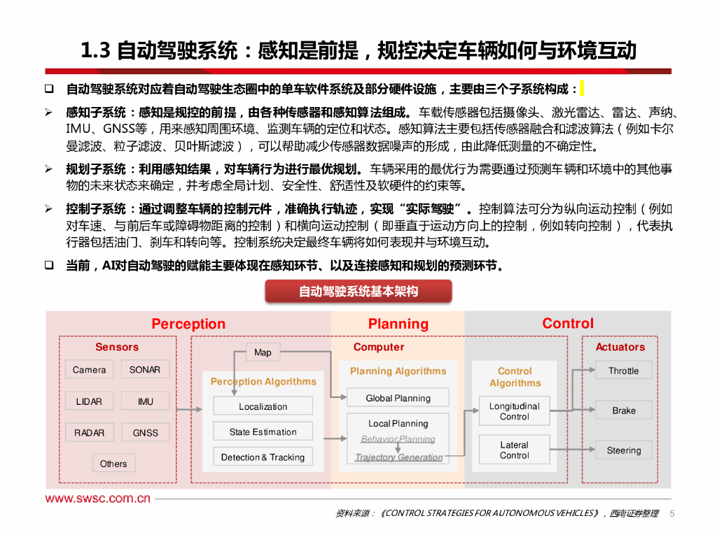 西南证券：AI专题：从特斯拉FSD看人工智能-端到端模型赋能自动驾驶，机器人引领具身智能_第6页