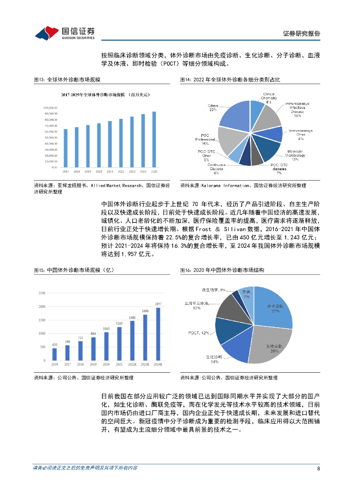 国信证券:迈克生物(300463)-上半年业绩承压,流水线快速装机