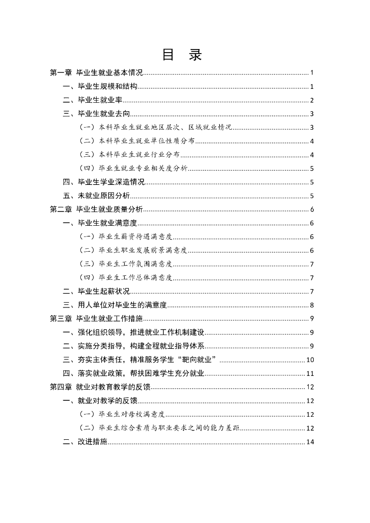 西安文理学院2018年度就业质量报告