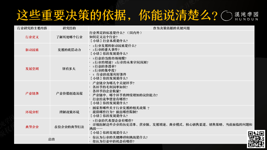混沌学园（沈攀）：解锁新的生产力-如何用ChatGPT提升业务能力_第10页