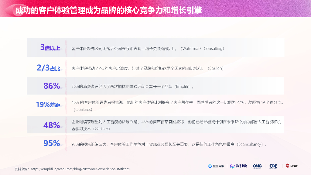 巨量算数x数字100：洞见“她”力量：2023年中国女性线上消费力趋势报告_第9页