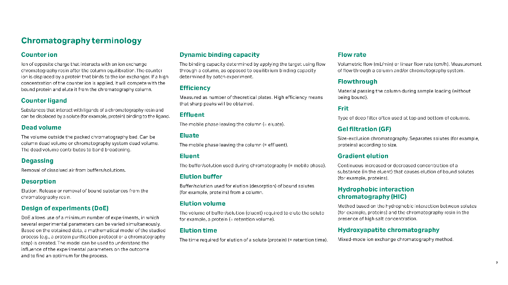 Cytiva思拓凡：尺寸排阻层析 (SEC) 原理和方法（英文版）_第7页