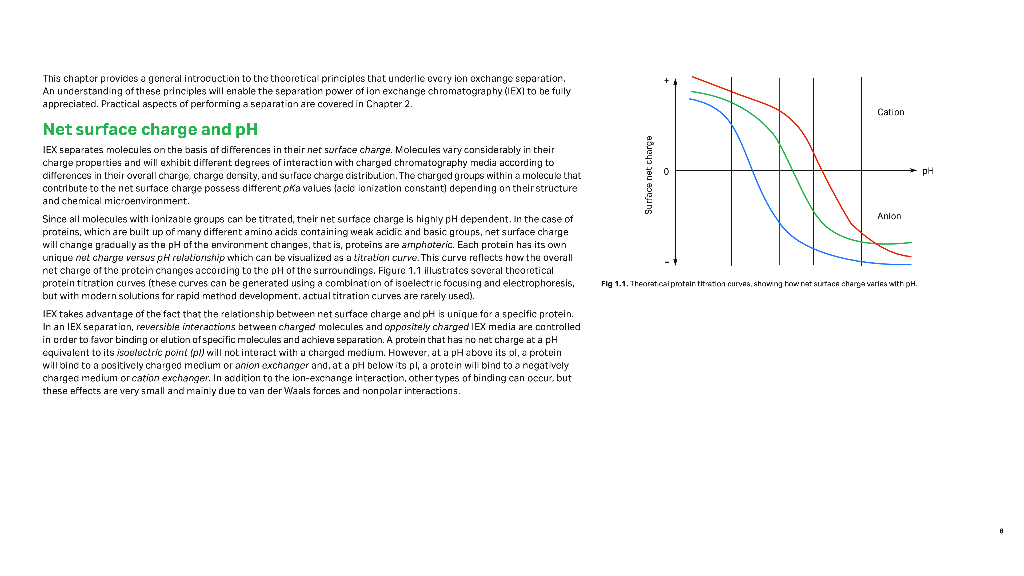 Cytiva思拓凡：离子交换层析 (IEX) 原理和方法（英文版）_第8页