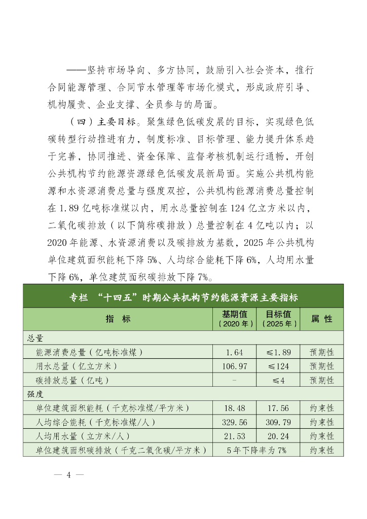 2022全国碳中和补贴政策汇总（8省份20条）_第7页