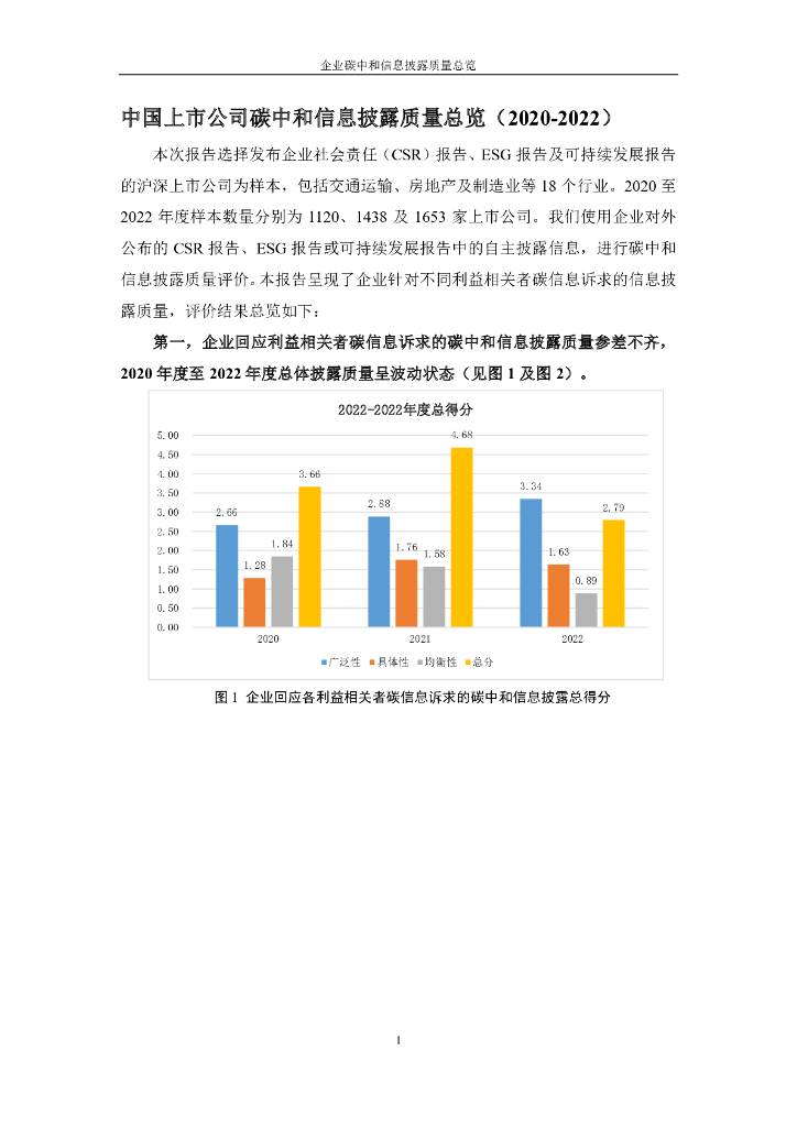 西北工业大学：中国上市公司碳中和信息披露质量报告（2020-2022）_第6页