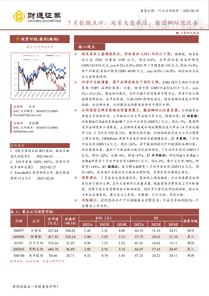 财通证券：美容护理7月数据点评：淘系大盘承压，薇诺娜环比改善