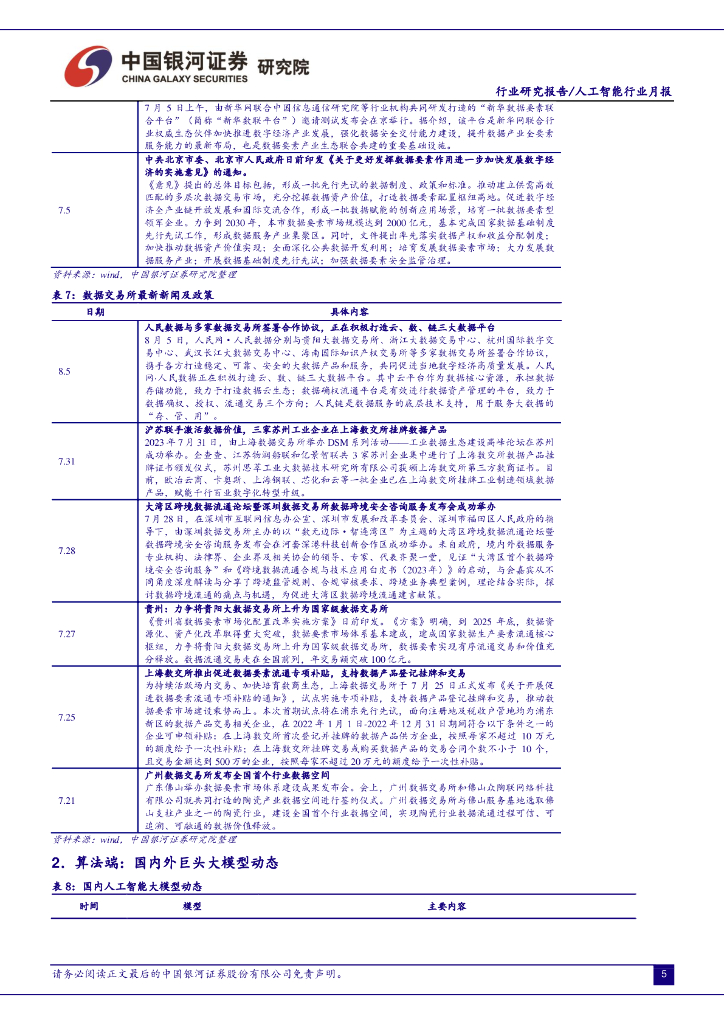 中国银河：人工智能行业月报：国内大模型竞争激烈，海外AI巨头财报密集发布_第7页