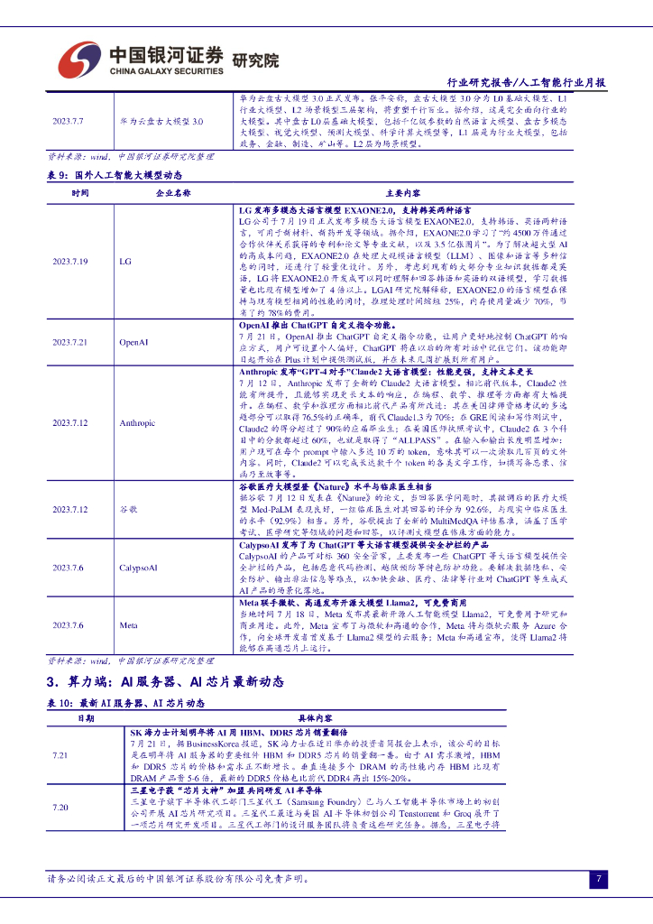 中国银河：人工智能行业月报：国内大模型竞争激烈，海外AI巨头财报密集发布_第9页