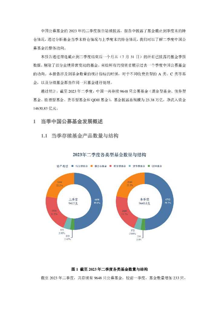 上海大学：中国公募基金核心资产配置季度分析报告（2023年二季度）_第7页