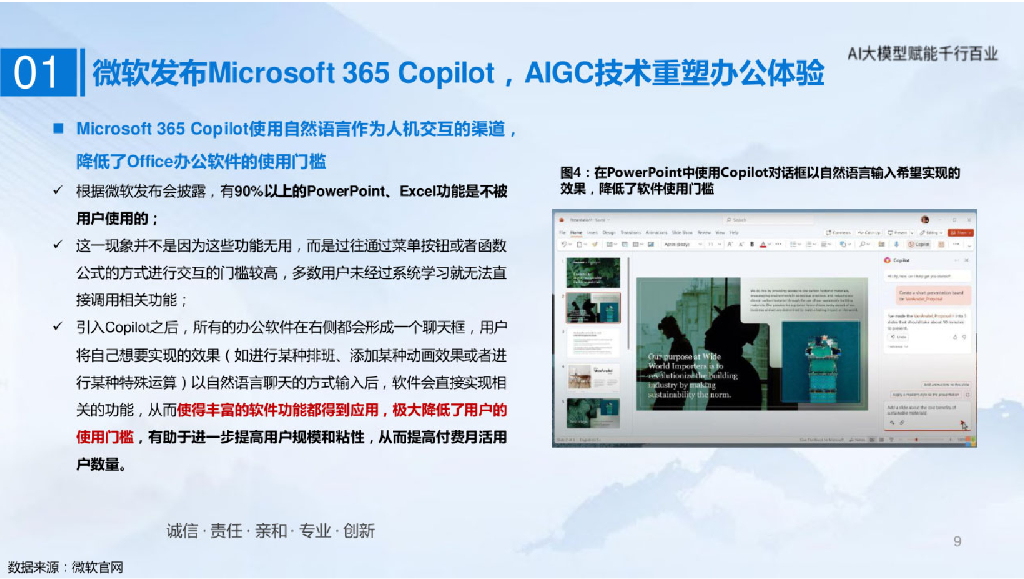 国泰君安：人工智能行业：AI大模型赋能千行百业_第9页