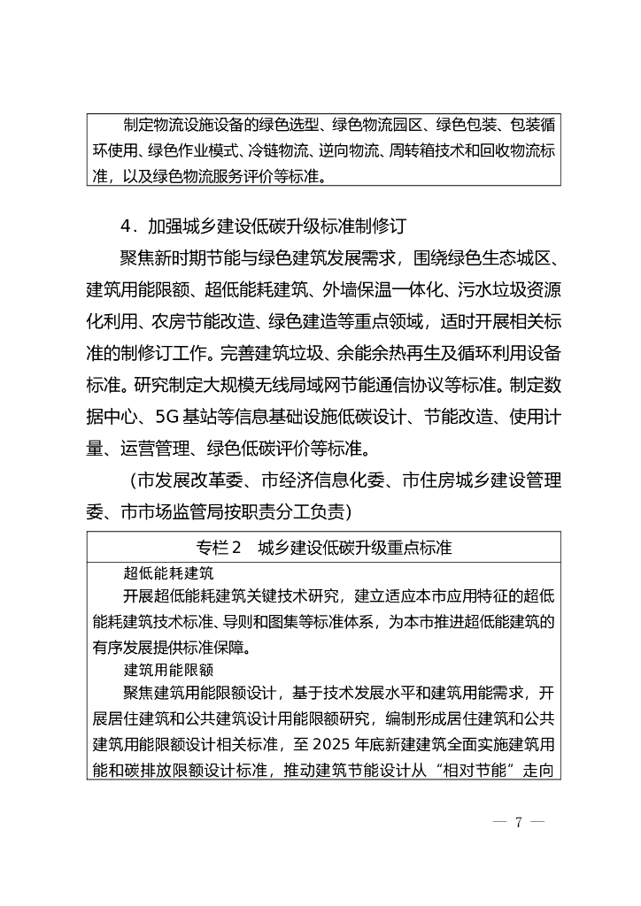 上海市碳达峰碳中和标准计量体系建设实施方案_第7页