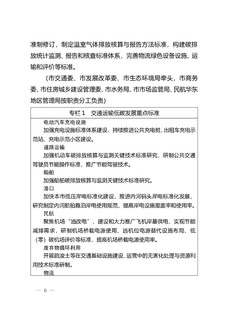 上海市碳达峰碳中和标准计量体系建设实施方案_第6页