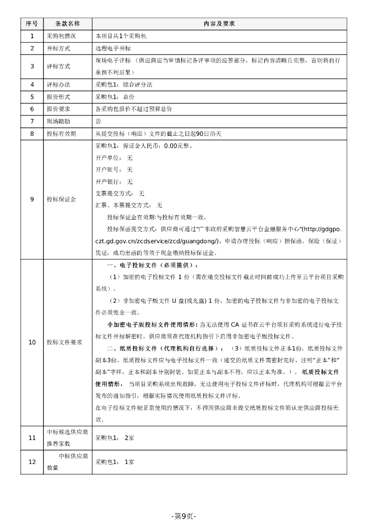 南岭国家公园生态产品总值核算与碳中和效能评估_第9页