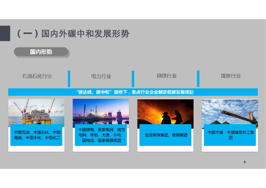 企业碳达峰与碳中和编制、碳评案例讲解_第6页