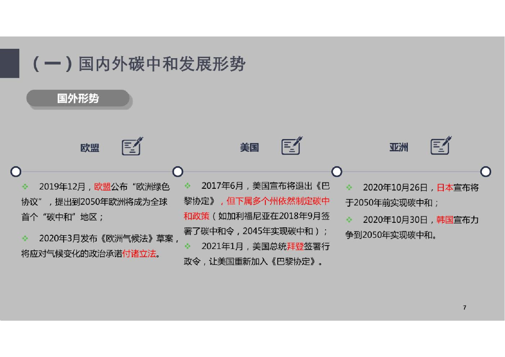 企业碳达峰与碳中和编制、碳评案例讲解_第7页