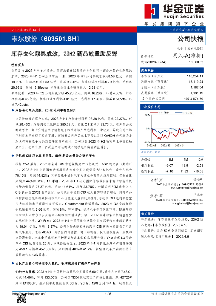华金证券：韦尔股份（603501）-库存去化颇具成效，23H2新品放量助反弹
