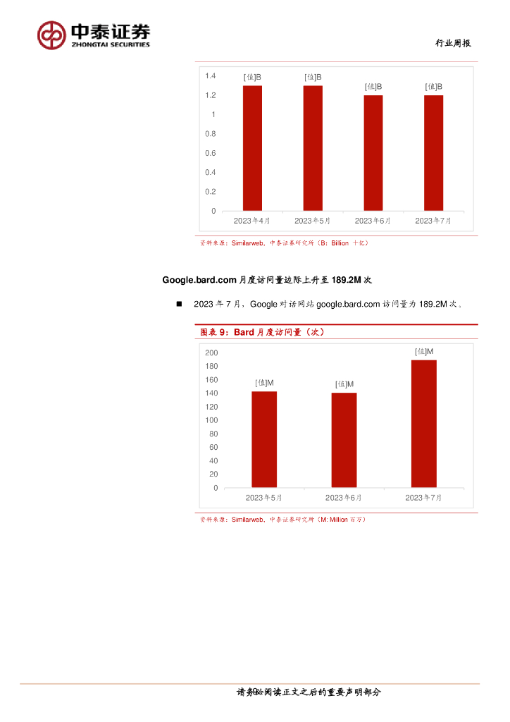 中泰证券：人工智能行业双周报：成都发布推动AI发展措施文件，关注算力等确定性较强的投资机会_第9页