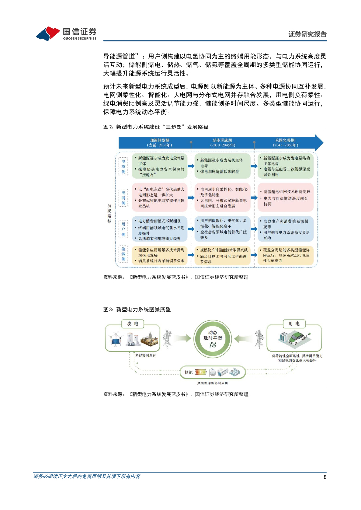 国信证券：公用事业行业专题：大国碳中和之新型电力系统-灵活性调节需求释放，虚拟电厂大有可为_第8页